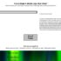 Prosperity Birthcode Reading